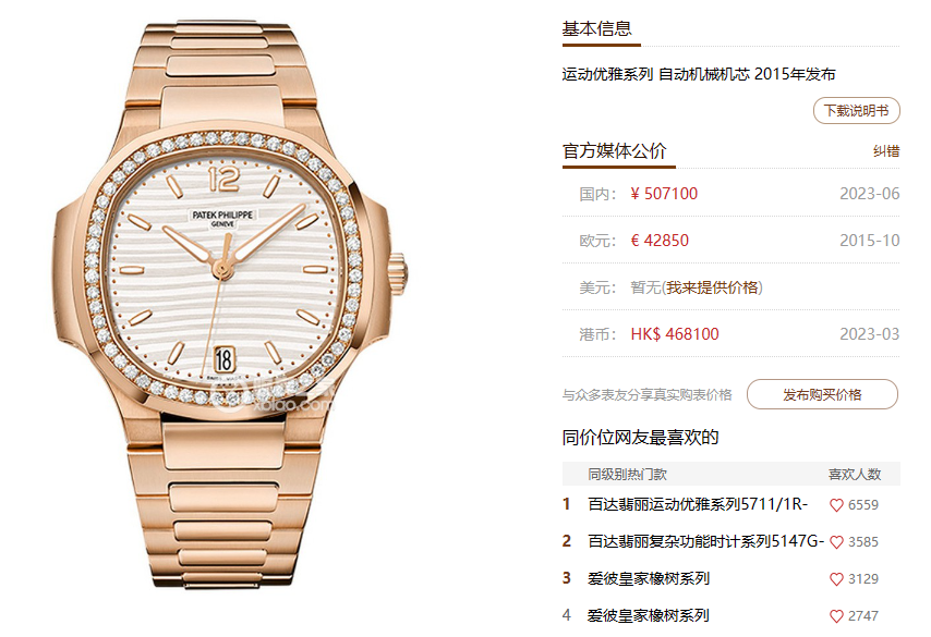 Patek Philippe Nautilus Sporty Elegance Series 71181200R-001, Silver Dial, 35.2mm size WOMEN