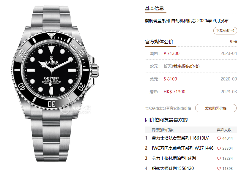 Rolex Submariner Series m124060-0001, No-Date Black Submariner, 41mm size.